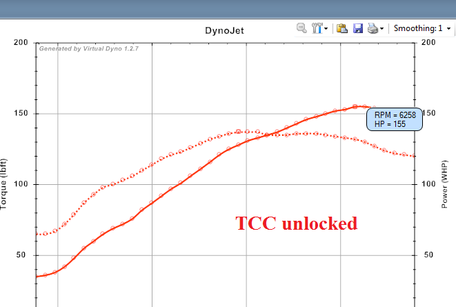 Name:  TCC%20unlocked_zpsnqqcbyuo.png
Views: 44
Size:  25.7 KB