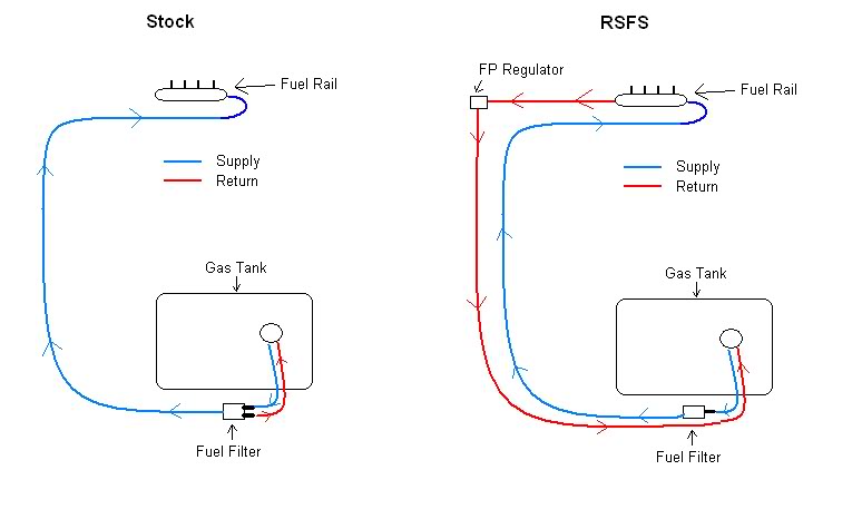 Name:  RSFS-1.jpg
Views: 35
Size:  28.9 KB